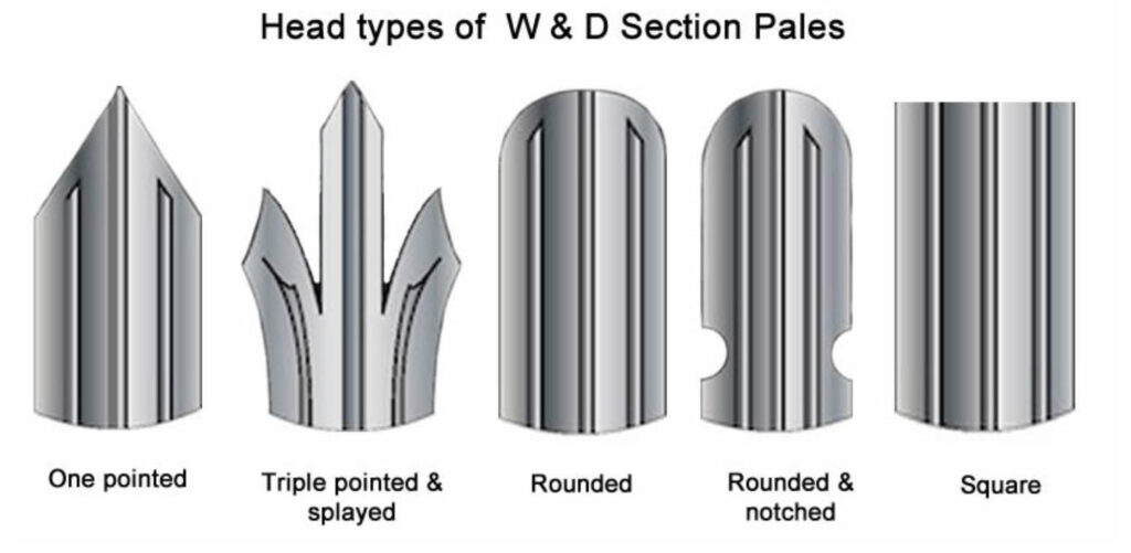 Head types W and D sections